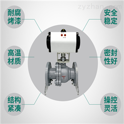 Q641F-16C气动铸钢法兰球阀